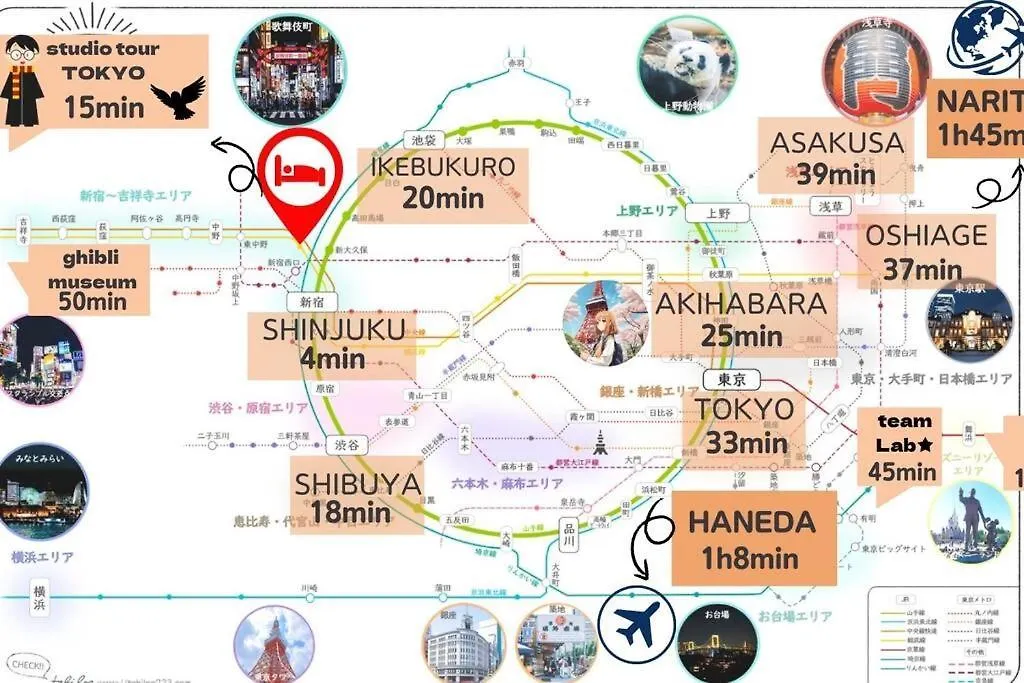 弥生町1丁目202 Apartman Tokió